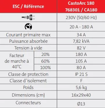 CATOARC180.webp