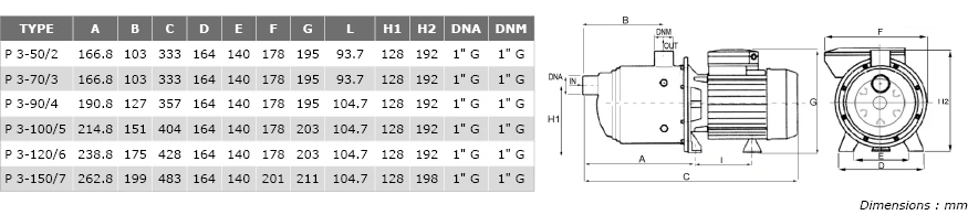 pompe-multicellulaire-h-p3-dim-00.webp