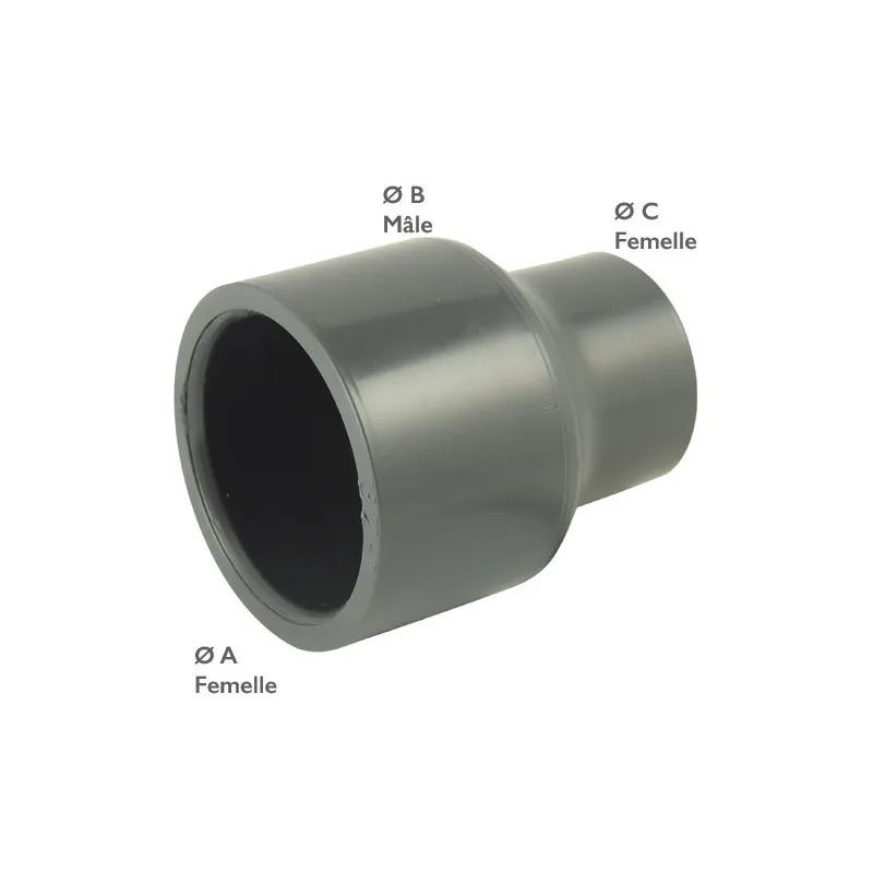 [25446] REDUCT.PVC RIV  M.50 F.40XF.25